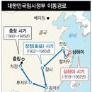 오복리