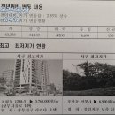 복부동산공인중개사사무소 이미지