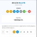 밀리언 크로스핏 | 9.4/ 나는 지지 않아 ✨