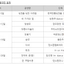 (주)굿월드 이미지