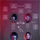 푸른해 이미지