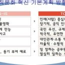 커넥츠프랩거제학원