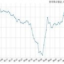 한국특수형강(주) 이미지