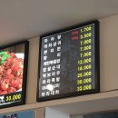 라메이즈 마라탕 영통점 네이버블로그