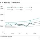 세진P 이미지