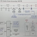 인수농산 이미지