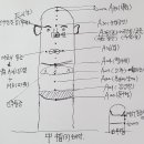 서암남자 이미지