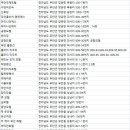 전원장여관 네이버블로그