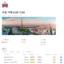 백패커스홈투 | 20대 한달 유럽여행 경비 정리 (서유럽+스위스 여행 비용)