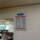 오륙도낙지 이미지