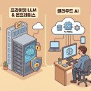 AI 활용지도사 자격 이미지