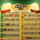 안성아이스크림할인점