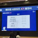 신한빌딩 | [신한은행 헤이영 서포터즈 4기] 발대식 후기