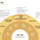 진인사노무컨설팅