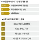 하루제작소