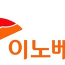 [SK이노베이션] Battery Cell 품질 평가 평가원 채용 (~11/13) 이미지