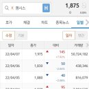 동신모터스 이미지