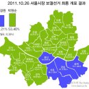 이쯤에서 다시 보는 10.26 서울시장 보궐선거 지역별 개표 결과 이미지
