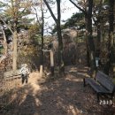 시미2리 Daum카페