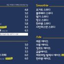 카페루이스 이미지