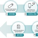 종로의료기 이미지