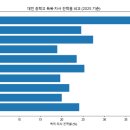 아테나스랩 주식회사