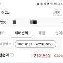 해성인터네셔널 이미지