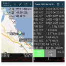 선사유적로 이미지