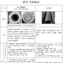 강관합성 복합말뚝(SC 복합말뚝) VS 강관말뚝 공법비교표 이미지