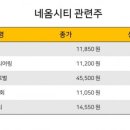 남광상회 - 충주시 무학2길 10 | 남광상회