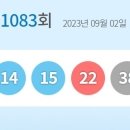 씨유 트윈시티 네이버블로그
