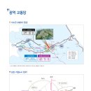 기업도시주유소