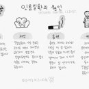 세종튼튼치과의원 이미지