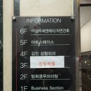 김진성형외과의원 네이버블로그