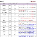 우진바이오 이미지