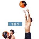 크로스핏 히든라인 네이버블로그