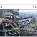 장안평 중고차매매센터 도시환경정비구역 지정 및 계획 결정(안) 심의 가결 이미지