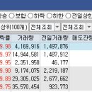 (주)이오젠 이미지