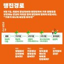 사단법인농촌공동체연구소(누리마을) | 907기후정의행진 후기