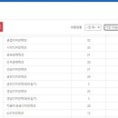 민피플 이미지