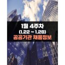 르노삼성자동차 구미정비사업소(주) | [1월 4주차] 꼭 확인해야 하는 공공기관/공기업 취업정보(1.22~1.28)