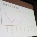 용인대석사 참바른 태권도 이미지