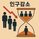 (주)연합세이프티 | 인구감소가 ‘기회’가 되는 충격적 이유