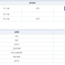 2023 교정직 9급 합격수기 이미지