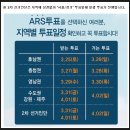 JTBC 뉴스룸 [비하인드 뉴스] &#39;양자 구도&#39; 만들려다..사고친 박지원 이미지