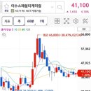 주식회사 베트남태양 이미지