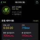 정원한의원 이미지