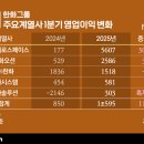 (주)신성플랜트 이미지