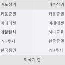 엔피케이(주) 이미지