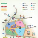 솔빛가든 이미지